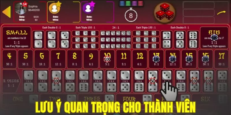 Lưu ý quan trọng cho thành viên không nên bỏ qua