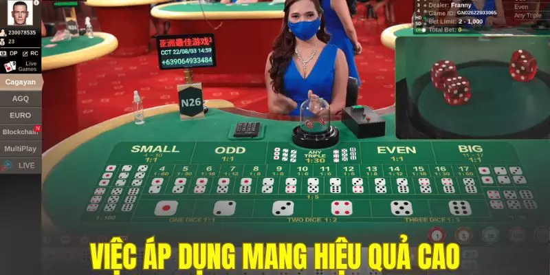 Việc áp dụng mang hiệu quả cao nếu hiểu rõ phương pháp
